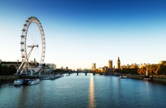 Carbon credits fonds debuteert op de London Stock Exchange